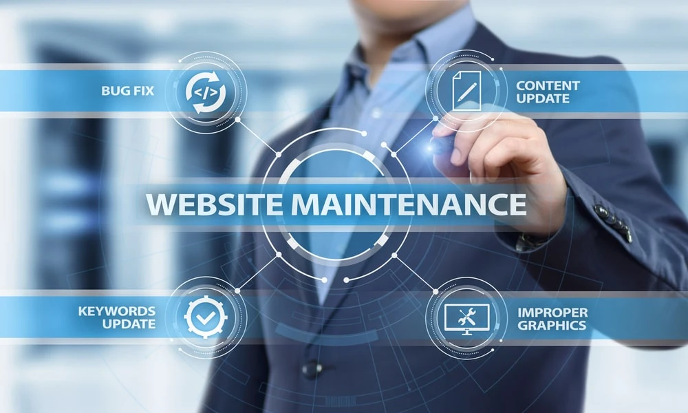 Significance of Investing in Website Maintenance Services for E-commerce