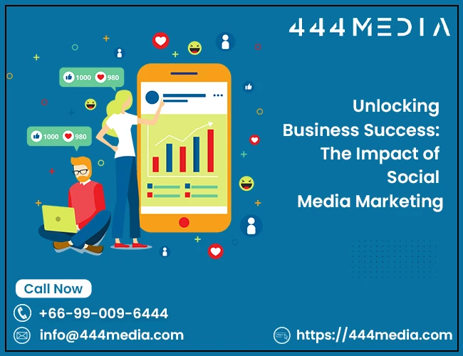 Maximizing Business Growth Through Effective Social Media Marketing Strategies