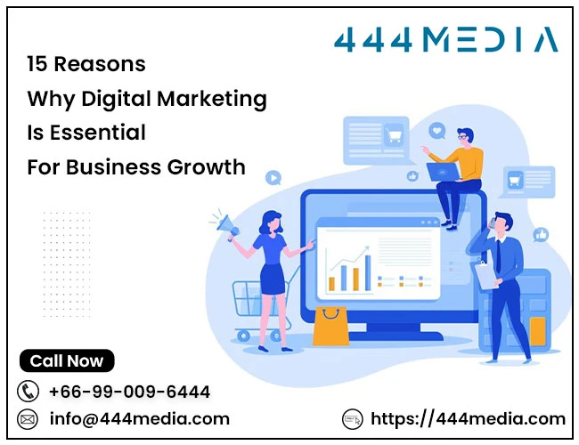 15 Reasons Why Digital Marketing is Essential for Business Growth