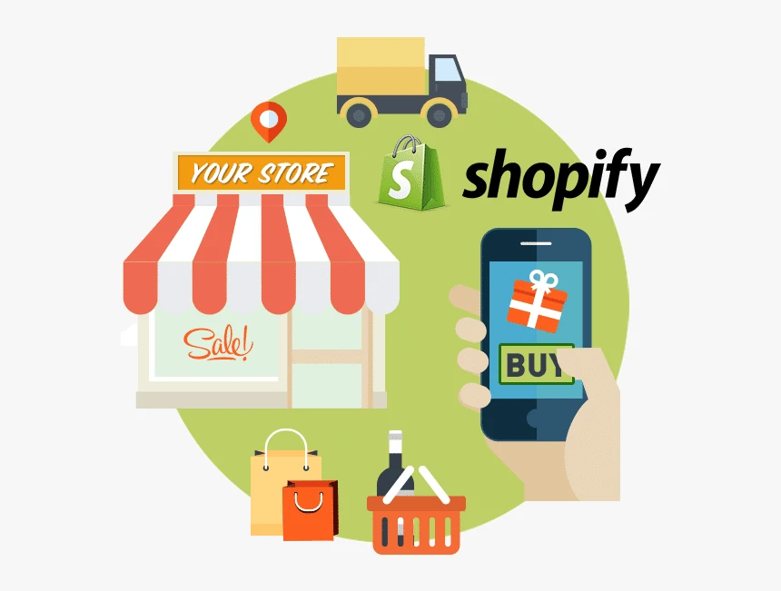 Shopify Developers Gives You a Customized Solution for Your Online Business Needs