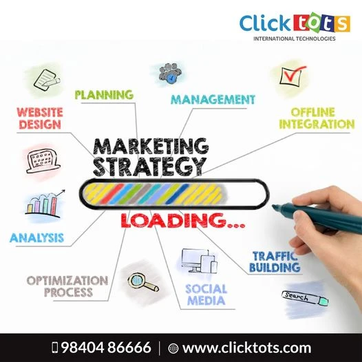 SEO Services in Chennai