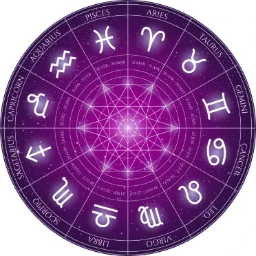 Know The Horoscope Today of All Zodiac Signs Here!