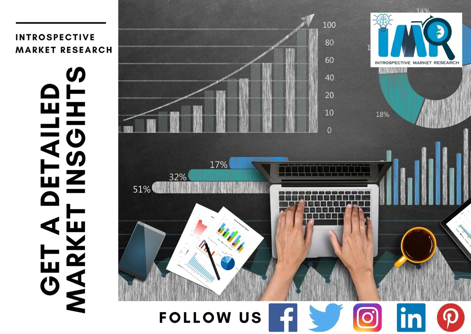 Network Sandboxing Software Market Study 2021-2026 | Impact of COVID-19 Spread Analysis by Companies