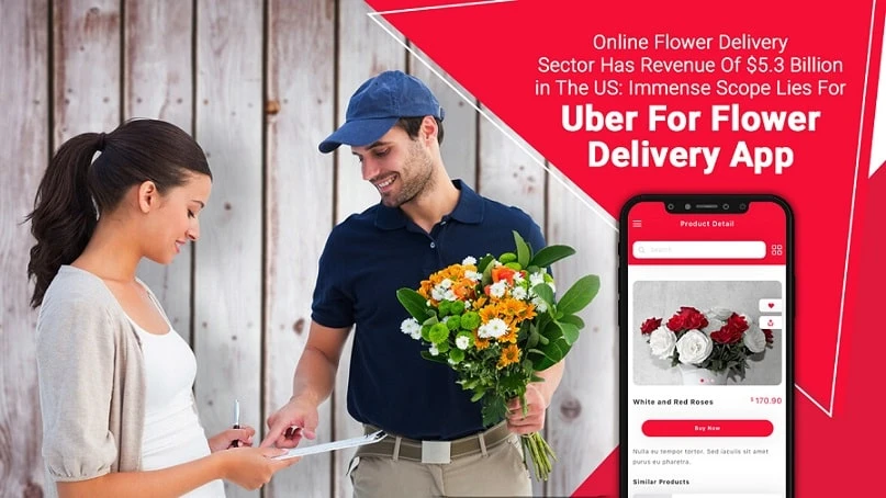 The key Aspects to Consider for Flower Delivery App Development