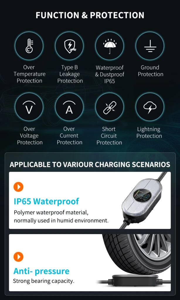 EV Charging Station Manufacturers | EV Charger Manufacturers