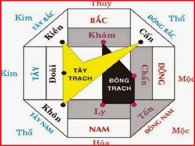 1 số mẫu cổng nhà thẩm mỹ và sang trọng  ở nông thôn