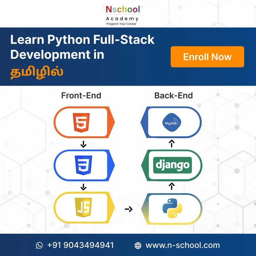 Full Stack Developer Course With Placement Guarantee | Coimbatore<