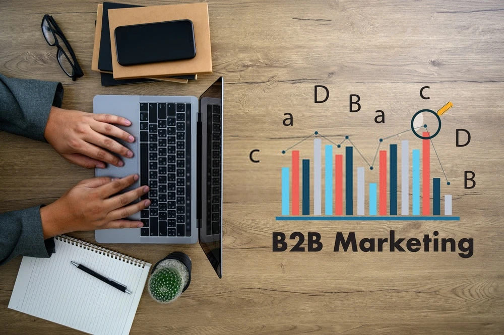 B2B MARKETING: TRUST, TIMING &amp; EVERYTHING ELSE