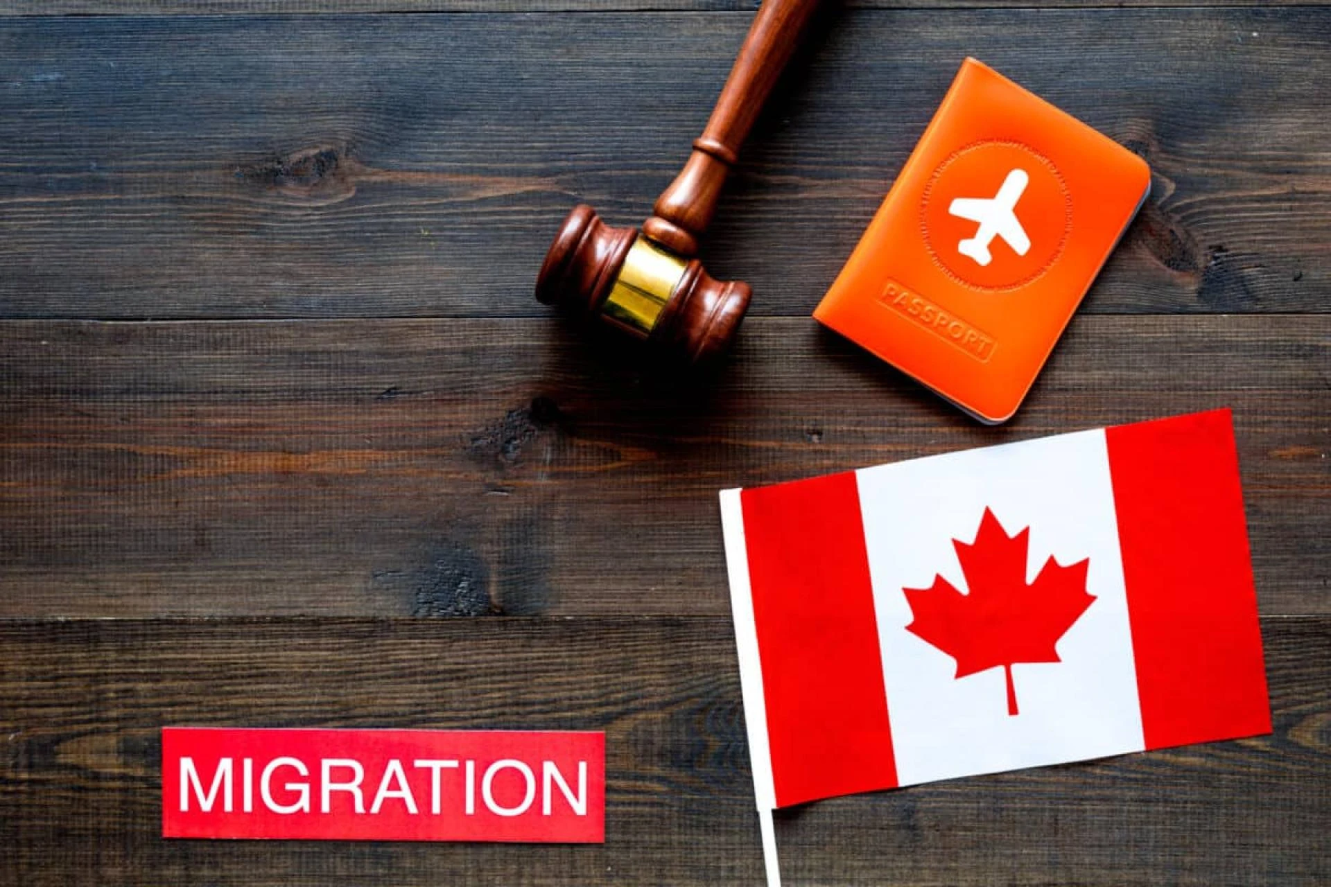 How to Calculate points for Canada Immigration: Step by step