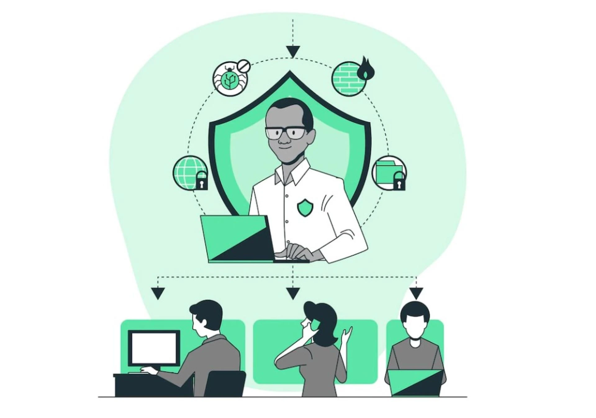 Reasons You Should Work with a Cybersecurity Consulting Management Team