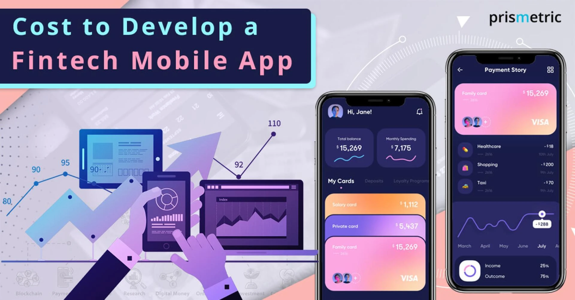 How Much Does it Cost to Build an App like Cleo? - Prismetric