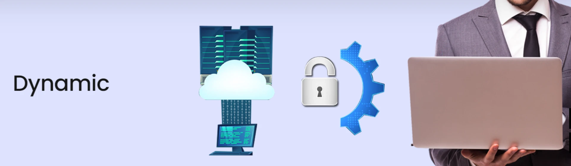 Dynamic Software Development Services- said technologies