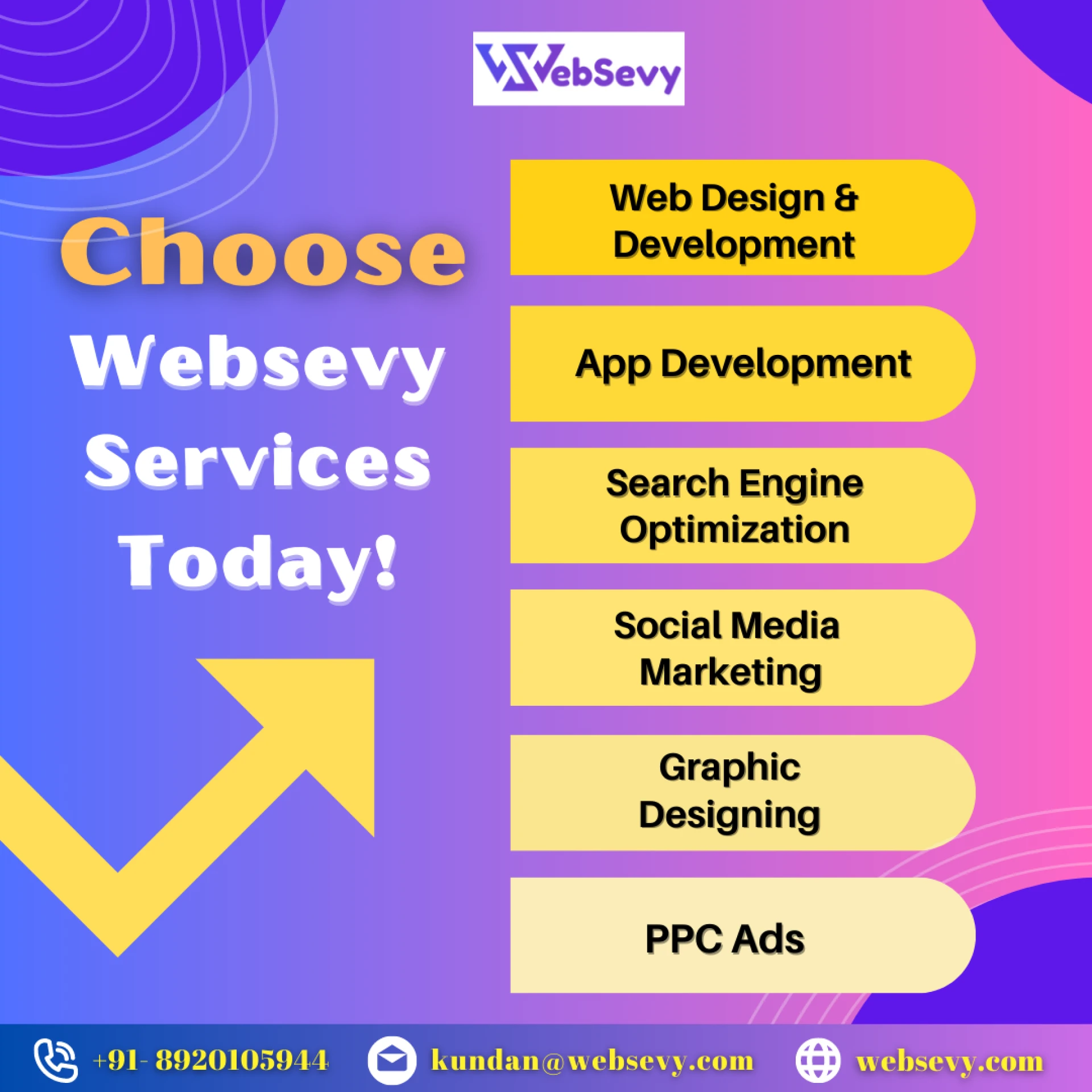 What is the Role of a Digital Marketing Company in Making a Business Successful?