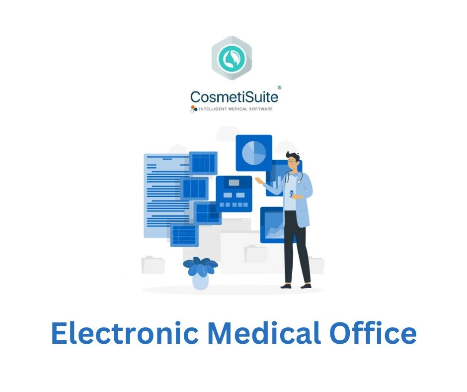 What The Future Of Healthcare Looks Like Electronic Medical Office?