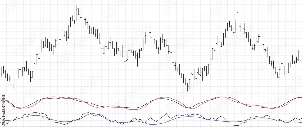 What is Volume in Cryptocurrency World | Most Important Metric