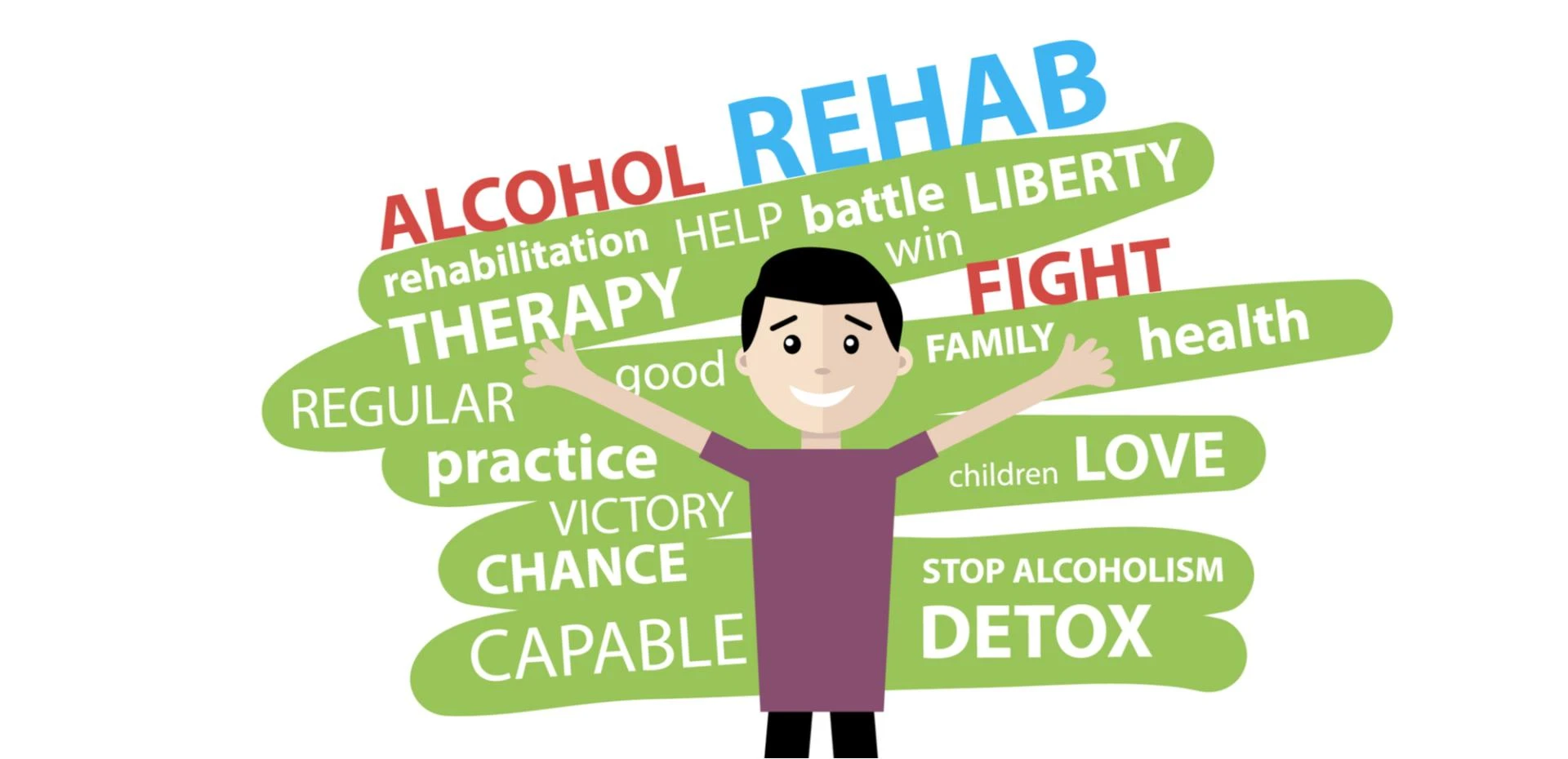 Finding the Right Drug and Alcohol Rehab Center