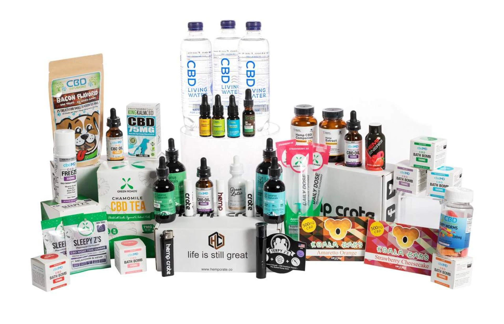 Things You Need to Know About CBD Boxes