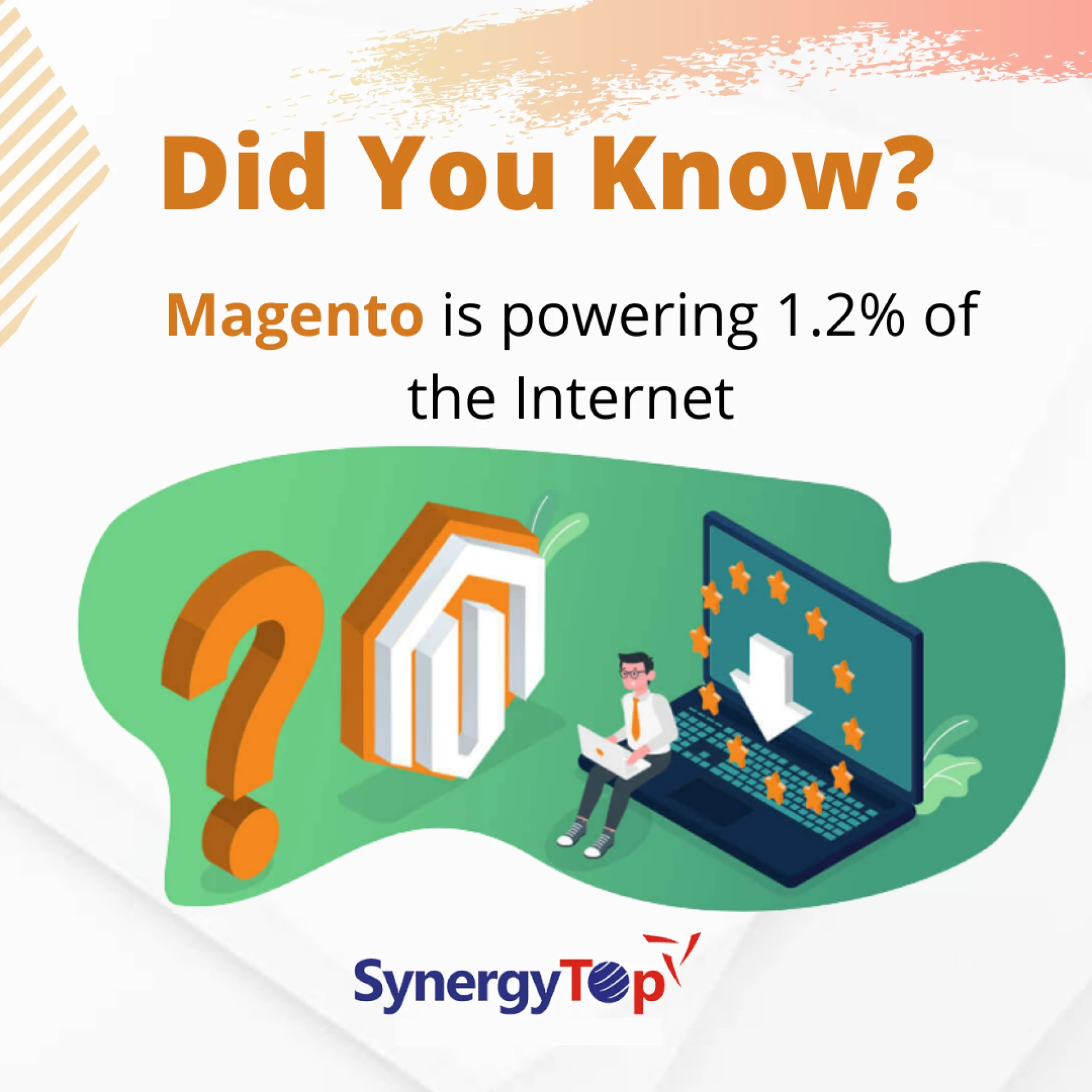 Magento Development Services in San Diego, Los Angeles | SynergyTop