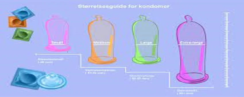 Køb dine kondomer online og bevar dit privatliv