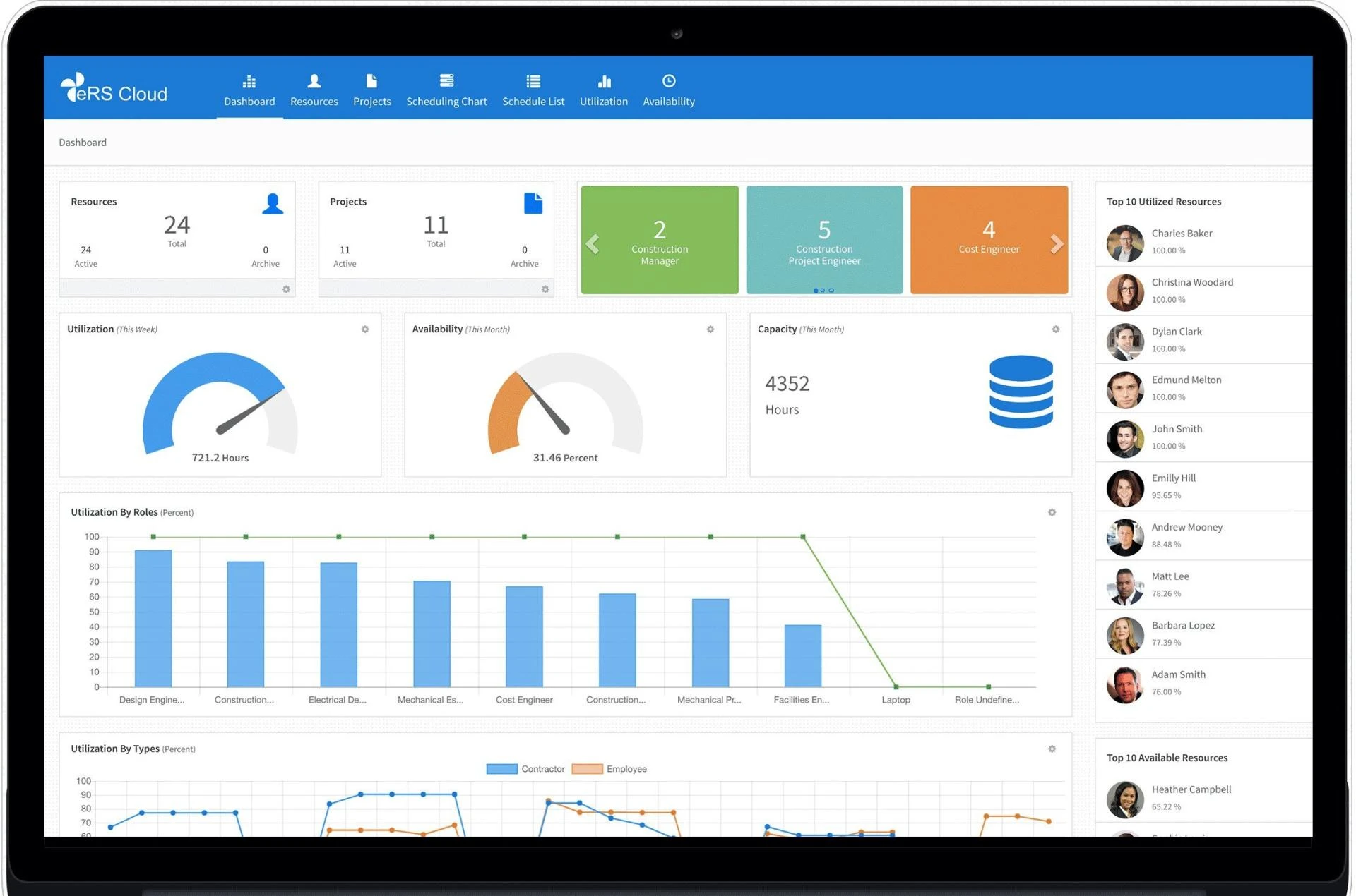 From Chaos to Control: Resource Management Software for Small Businesses