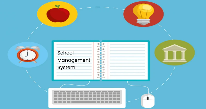India’s Best System for School Management: Edneed