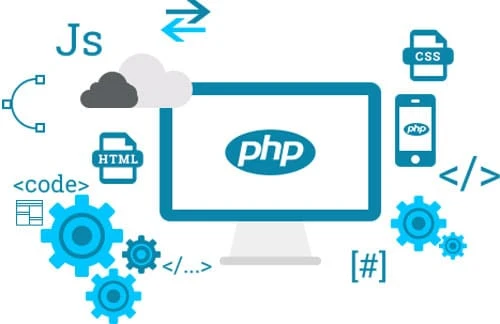 What Is PHP Web Designing And Its Uses?