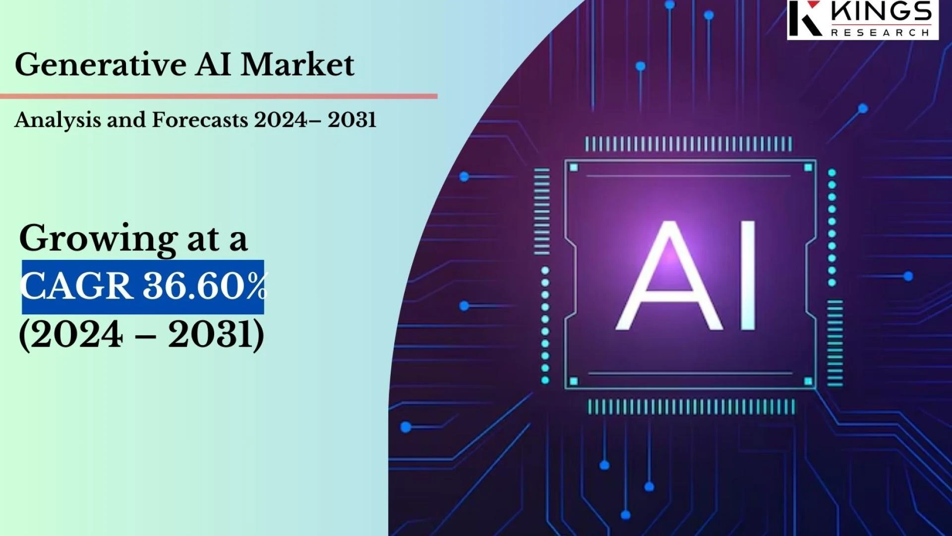 Generative AI Market In-Depth Analysis with Booming Trends Supporting Growth and Forecast 2031