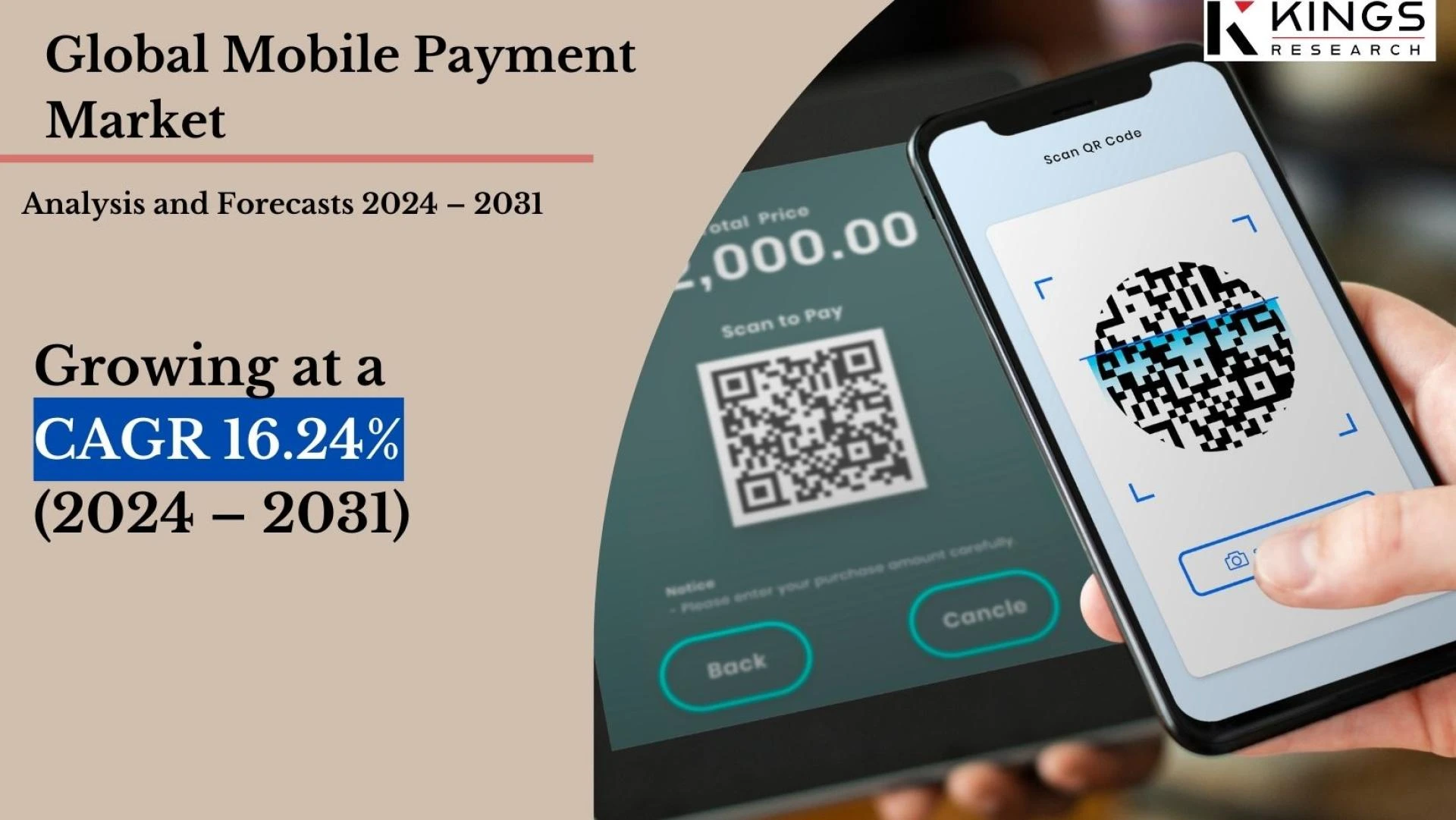 Evolving Dynamics: Insights into the Global Mobile Payment Market in 2031