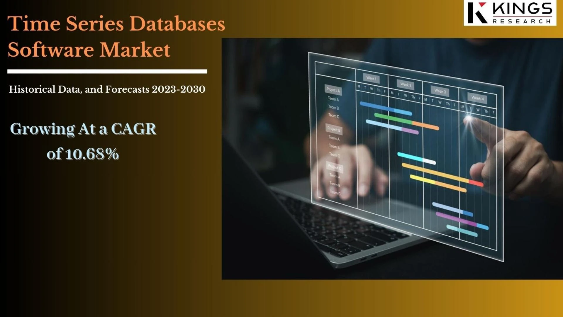The Evolving Dynamics of the Time Series Databases Software Market by 2030
