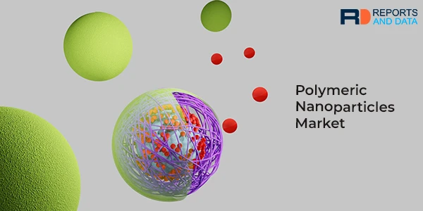 Nanospheres Market Size and Analysis, Trends, Recent Developments, and Forecast Till 2030