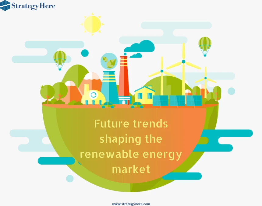 Future trends shaping the renewable energy market
