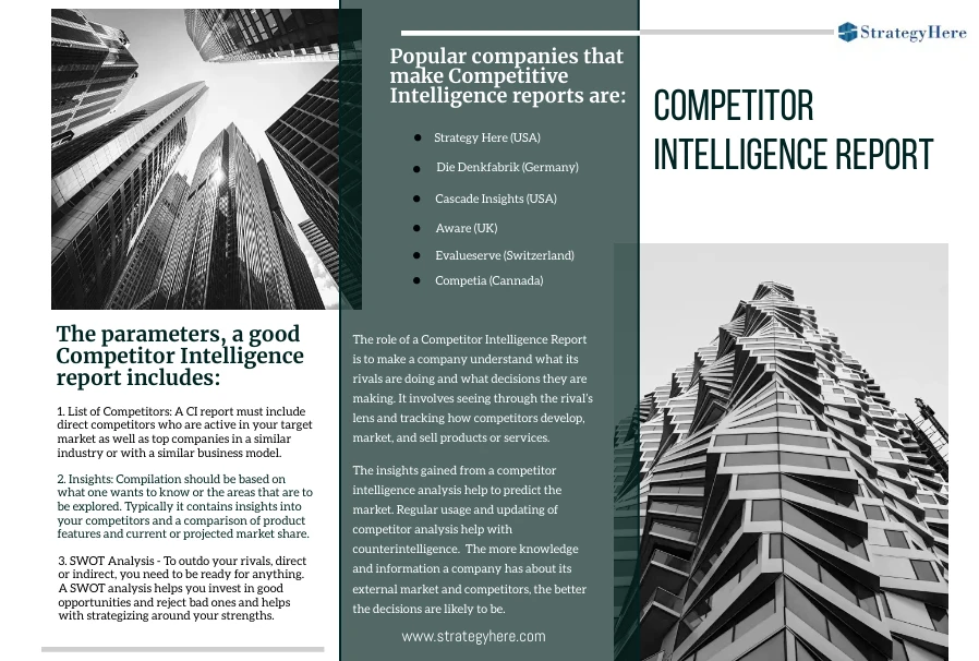 Competitor Intelligence Report