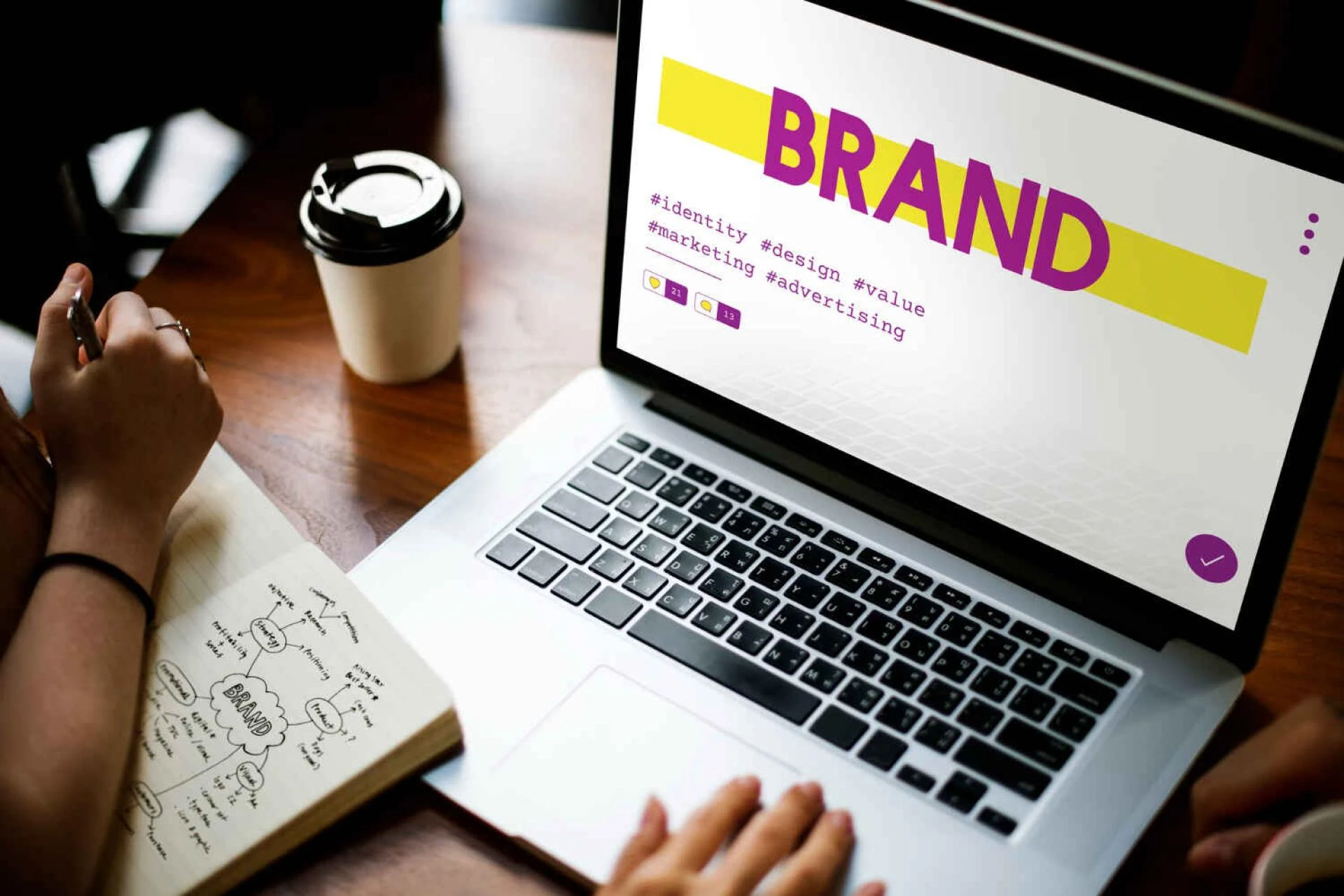 Reveal Your Potential with Personal Branding Companies