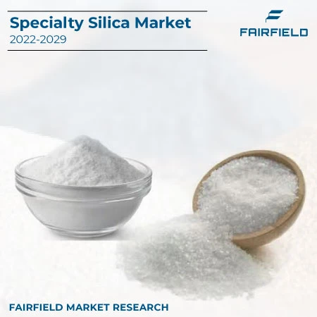 Specialty Silica Market Size, Analysis, Strategic Assessment, Growth and Forecasts To 2029
