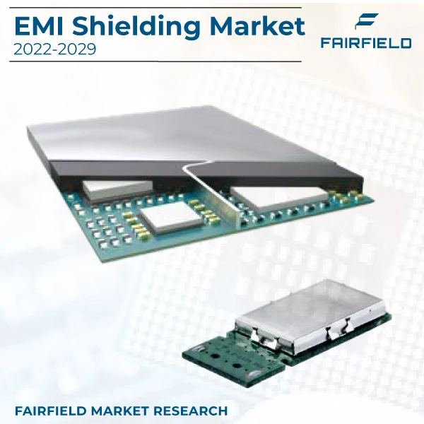 EMI Shielding Market New Developments and Strategies 2029