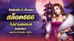 ไขปริศนาของ Slot666