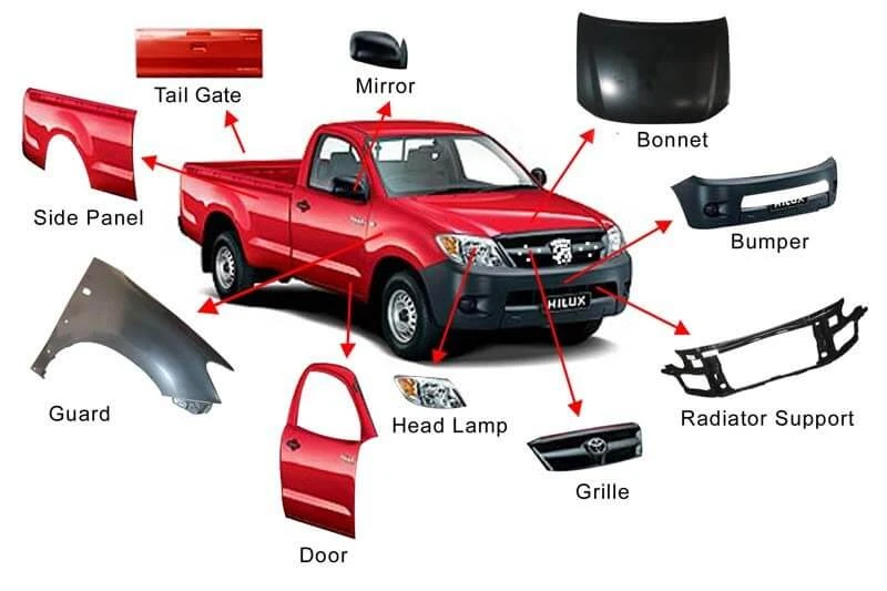 Buy Auto Spare Parts Dubai That are Genuine