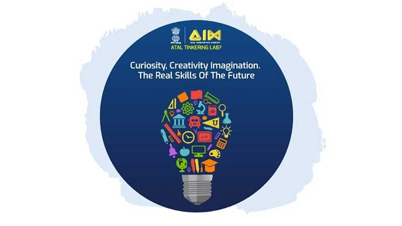 What is "ATAL TINKERING LAB"