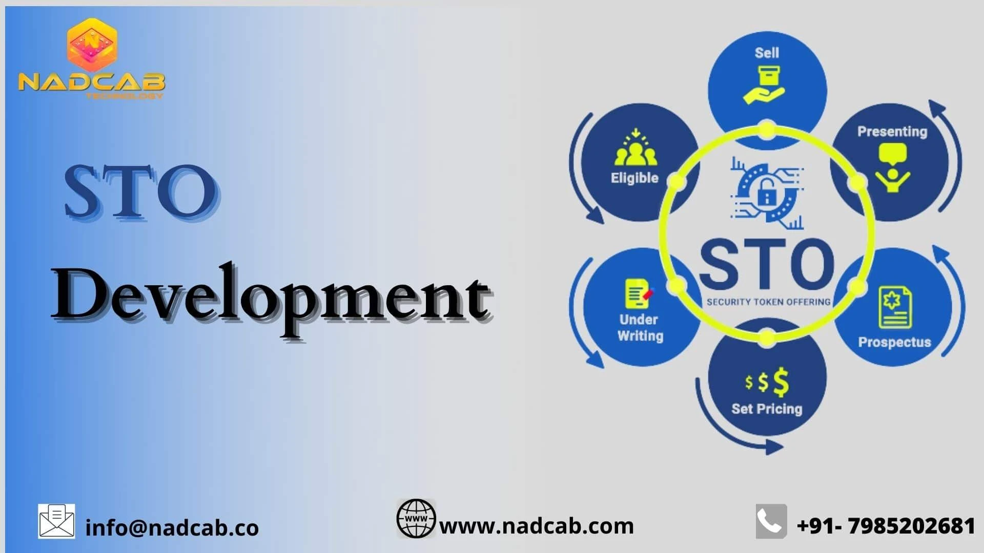 STO DEVELOPMENT NADCAB TECHNOLOGY