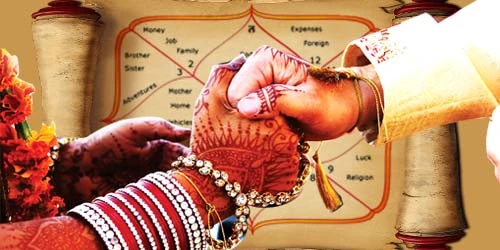 The role of a kundali matchmaker in Indian society