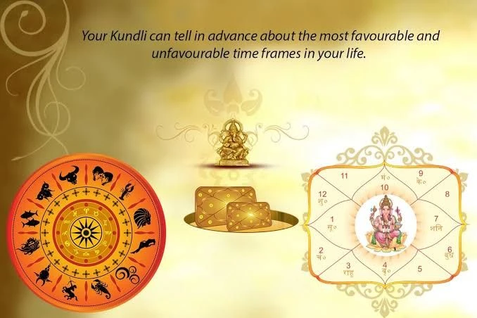 The Purpose of making Janam Kundli