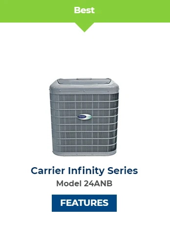 Air Conditioning