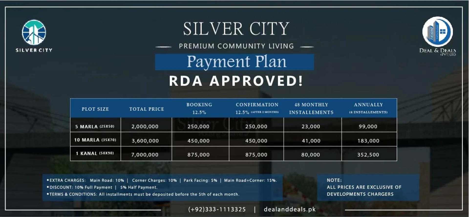 Silver City Rawalpindi The Best District for Your Home