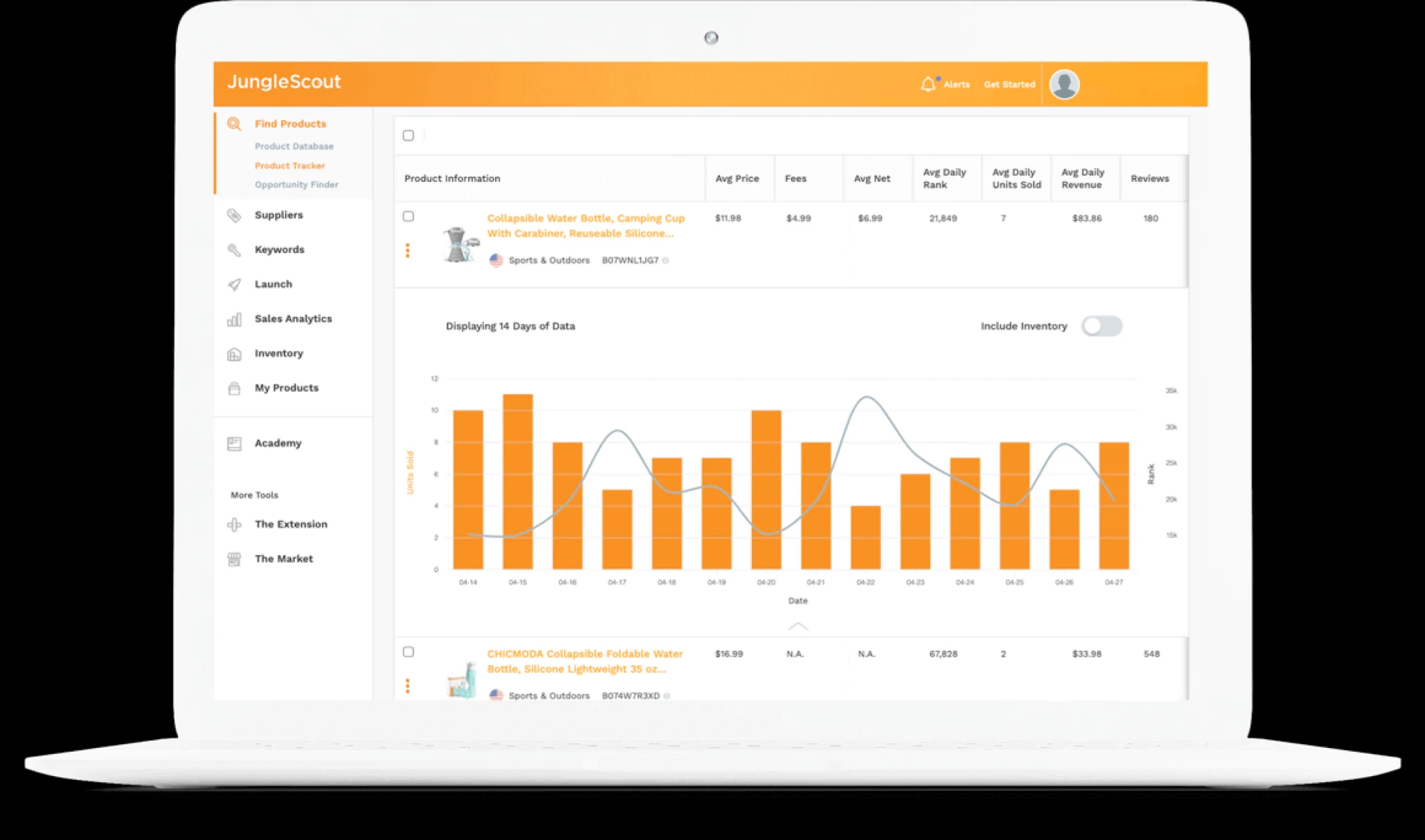 Best Amazon Seller Software And Product Research