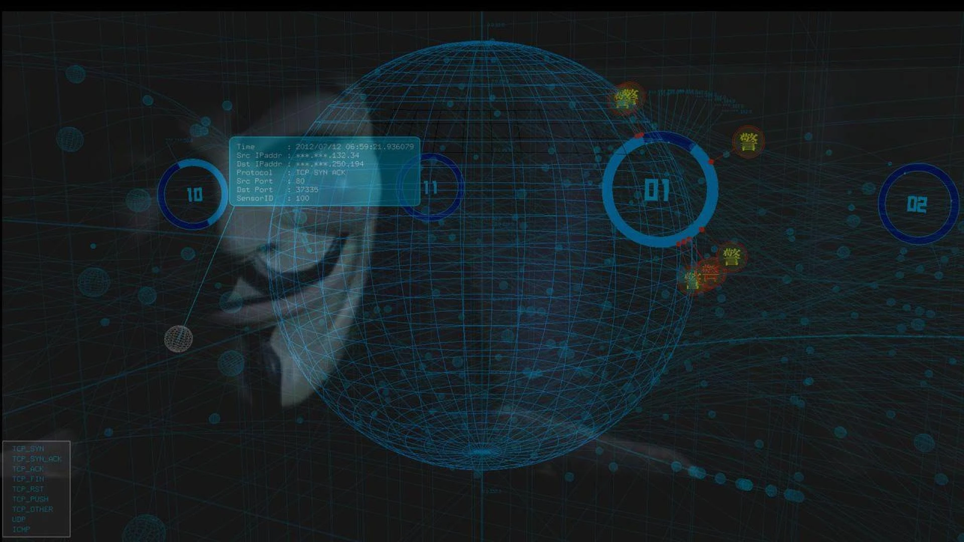 Briansclub CM and Stolen Data: The Lucrative Business of Breached Information