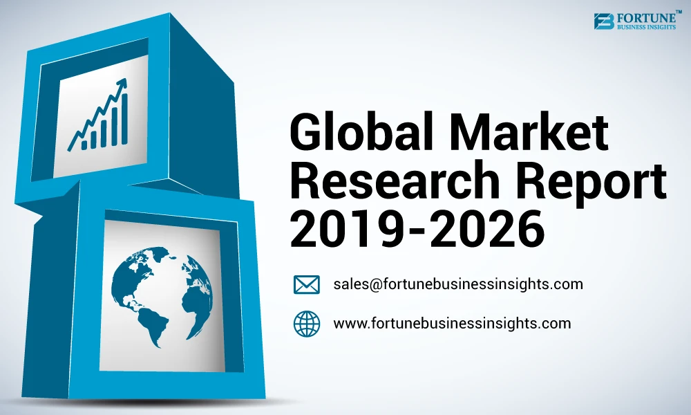 Powder Coatings Market  by Product Disposable and Rising Usage in Application as Chemical, Medical