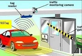 FASTag