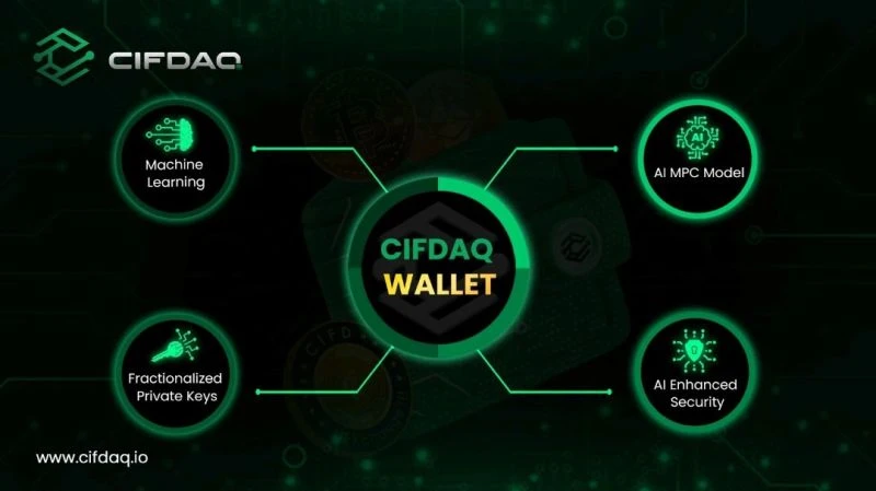 Crypto Wallet Management For Beginners: Tips And Tricks For A Smooth Start