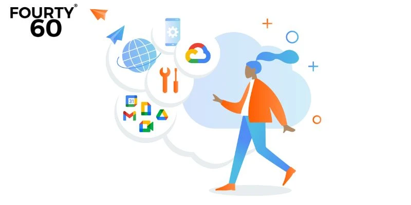 Advantages of Google Workspace Lifetime Deals and Business Starter Edition by Fourty60 Infotech.