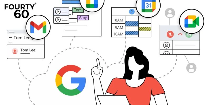 Unlocking the Power of Google Workspace Business Starter with Fourty60 Infotech